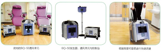 VHP过氧化氢蒸汽灭菌器BQ-50